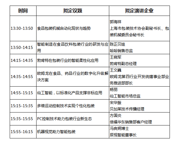 議程1