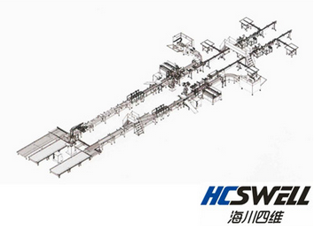 海川玻璃瓶全自動裝箱機流水線如何分類